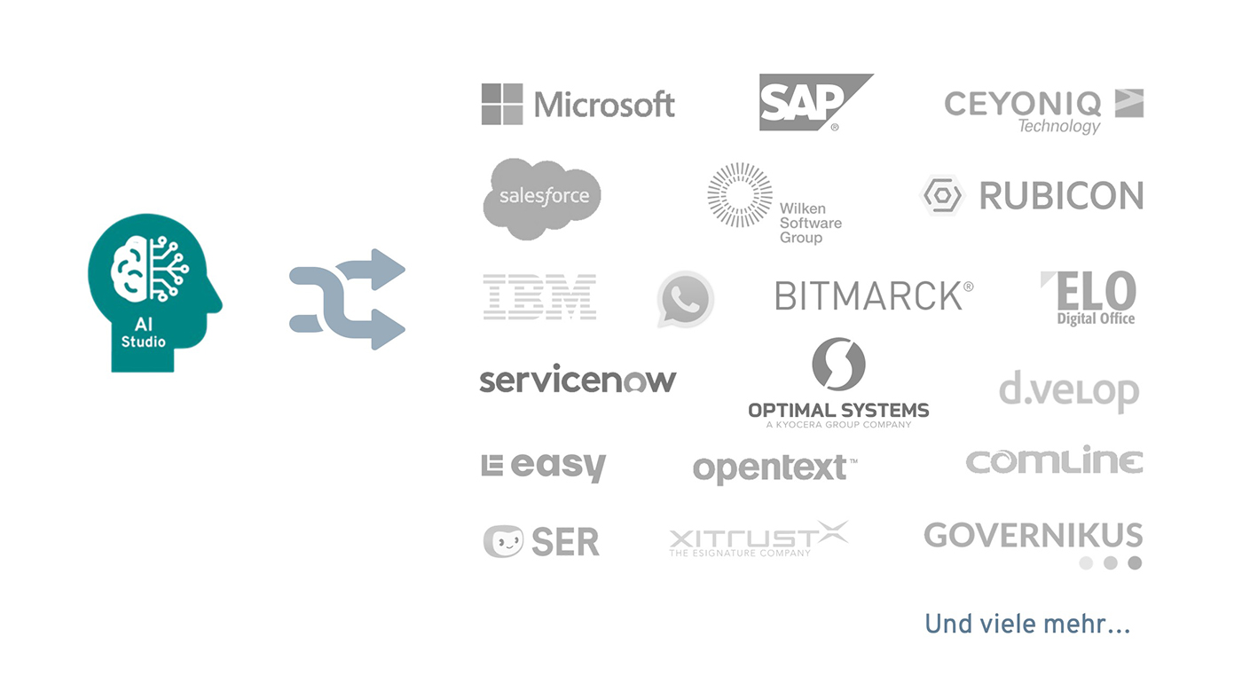 AI Studio Integration