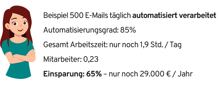 Frau mit Tablet und Headset, symbolisiert die effiziente Bearbeitung von E-Mails mit NOVO Mail – automatisiert, intelligent und zeitsparend.