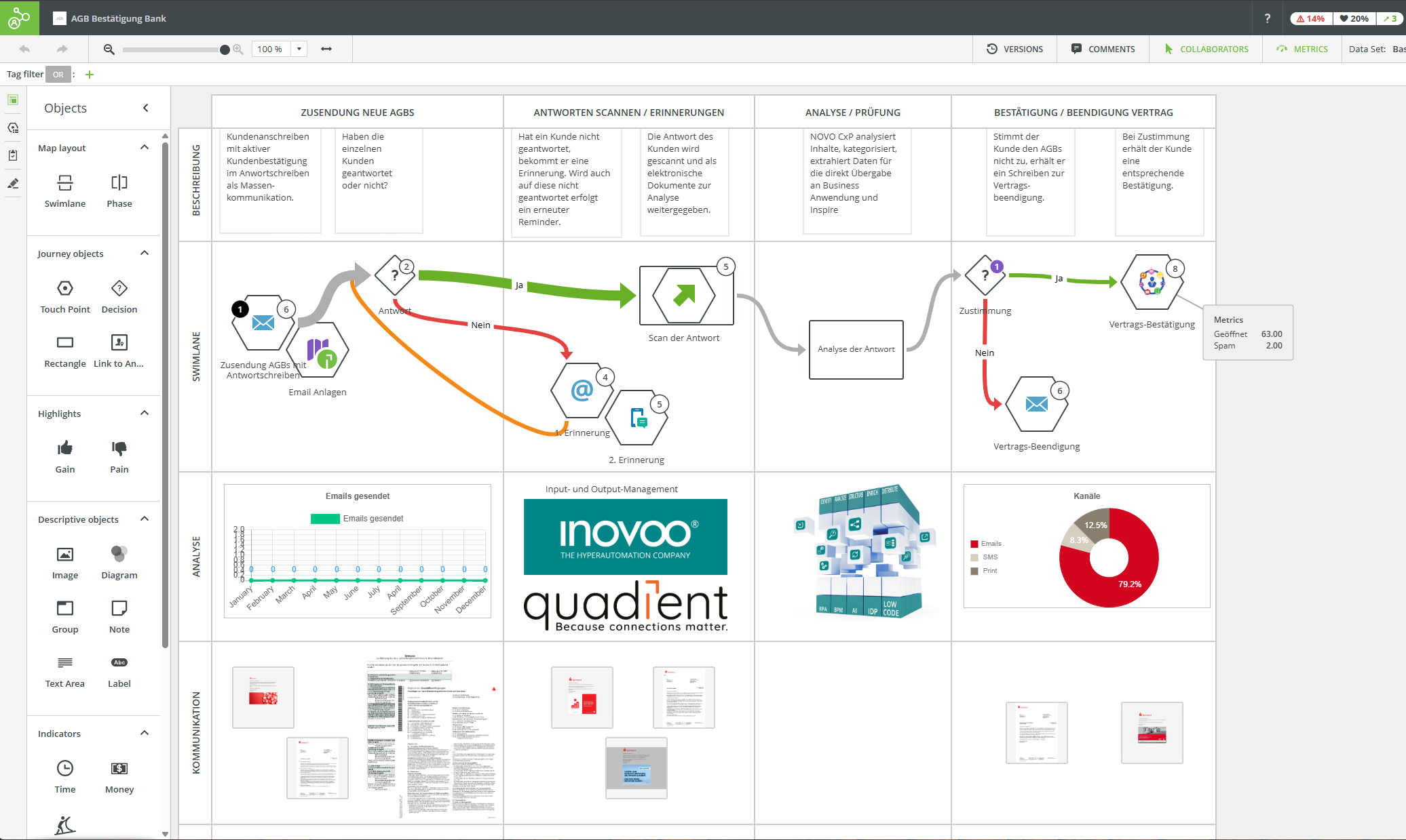 Quadient Inovoo UseCase
